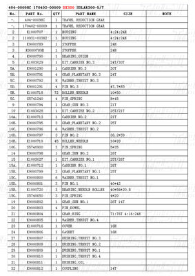 404-00098C 170402-00009 PENGGUNAAN PEMANDUAN Untuk DOOSAN KATALOG DX300 SOLAR300-5/7