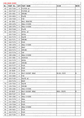 194-6469 Optimalisasi Reduksi Final Drive dengan Bolt pada Catalog Instalasi E303