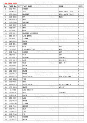 194-6469 Optimalisasi Reduksi Final Drive dengan Bolt pada Catalog Instalasi E303