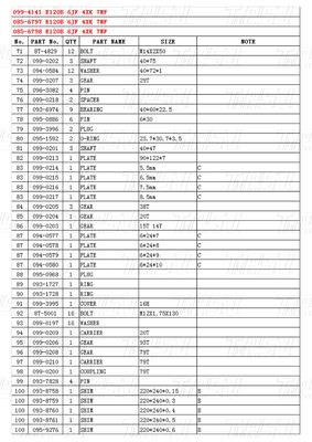 Catalogue E120B 099-4141 Heavy Duty Steel Excavator Final Drive Motor