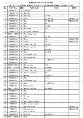 VOE14575732 Gearbox Perjalanan Penggali Baja Untuk Catalog Volvo EC240B