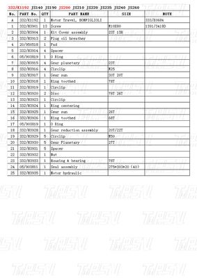 JS200 Penggali Baja Final Drive Travel Drive Motor Catalog 332/K1192