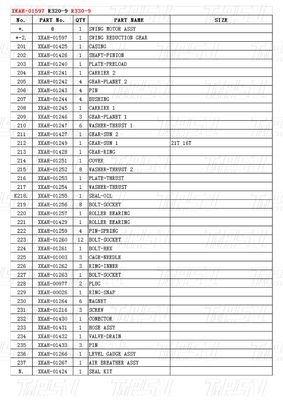 Hitam Planet Reducer Excavator Swing Reducer Excavator Travel Motor
