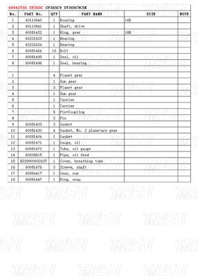 60042755 SY365C Excavator Swing Drive Catalog Motor Bolt-on Instalasi