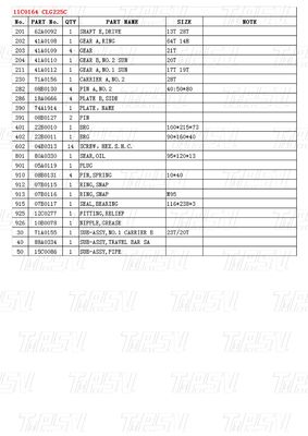 Bolt-on bervariasi tergantung pada Model 11C0164 CLG225C Catalog Swing Drive Excavator