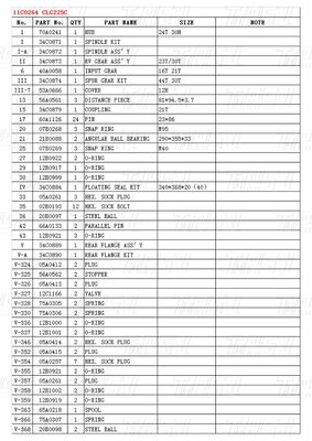 Kotak Kayu 11C0264 CLG225C Excavator Swing Drive Catalog Gear Box Transport Packaging Berbeda-beda tergantung pada model