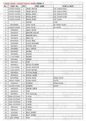 DX80R Excavator Swing Travel Drive Catalog Custom Colors