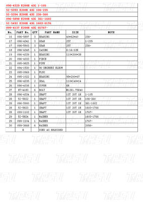 Custom Black Steel 096-4329 5I-5393 5I-5394 096-5898 5I-5492 099-4137 E200B Excavator Swing Drive Catalog Repair Shop