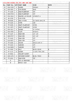 Baja Ekonomi 114-1484 E320B Excavator Travel Drive Catalog Motor Drive Untuk Energi / Pertambangan