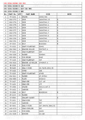 Hitam Hidraulik 191-3234 E320B Excavator Travel Drive Catalog Motor Untuk Perbaikan Peralatan Berat