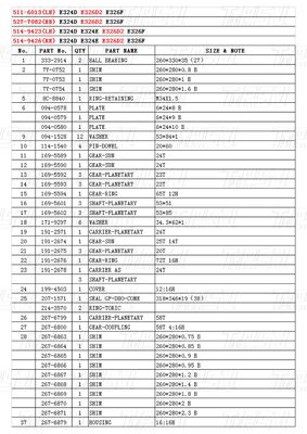 Bolt On Planetary 511-6013 527-7082 514-9423 514-9426 326D Excavator Travel Drive Untuk Energi Pertambangan Mesin Industri