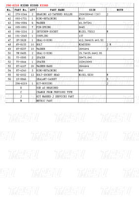 Hidraulik 296-6218 E336D Excavator Travel Drives Catalog untuk Excavator dengan baut pada instalasi
